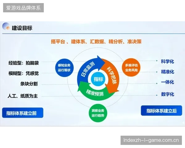 赛事运营服务竞争逻辑正转向核心安防体系的精细化深耕